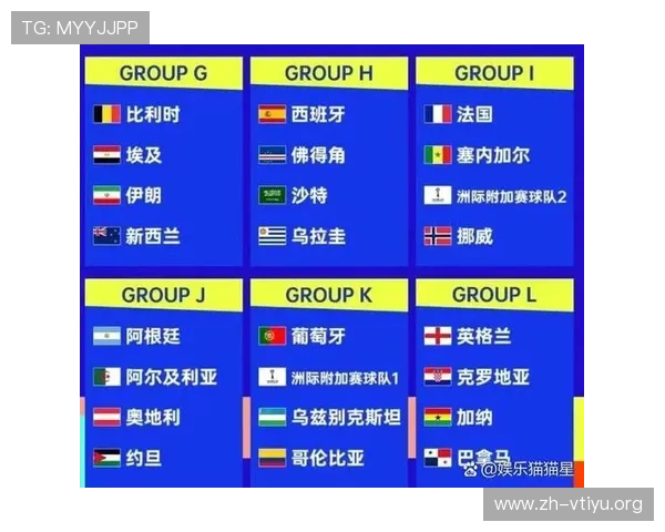 2026年世界杯赛程安排及北京时间转播时间详细预测指南 2026年世界杯赛程安排及北京时间转播时间详细预测指南